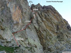 Couloir Pombie-Peyreget