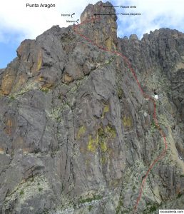 Ascensió a la Punta Aragón