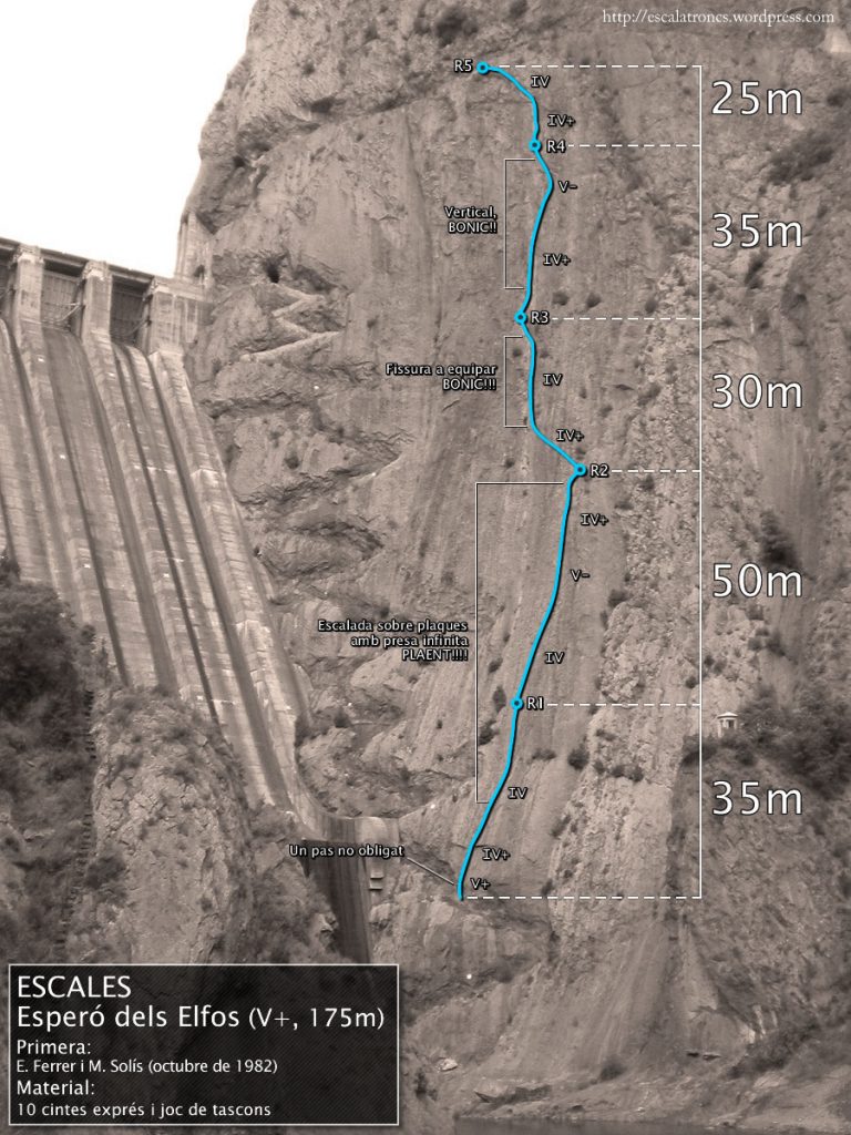 Ressenya d&#039;escalatroncs