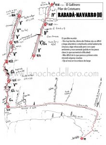 Ressenya del Luichy (2 de 2)