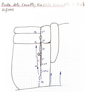 Ressenya de Joan Armengol