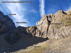 Aproximació i Retorn