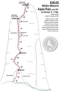 Ressenya de Joan Prunera