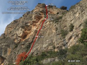 Ressenya de Joan Asín