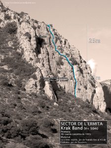 Ressenya d'escalatroncs