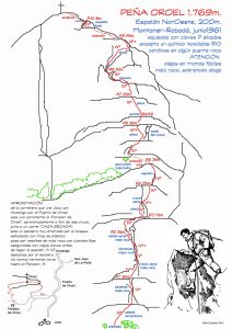 Reseña de empujatrenes