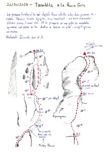 Ressenya de Martí Borràs