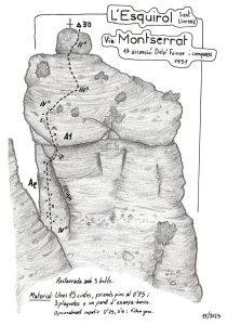 Ressenya de Martí Borràs