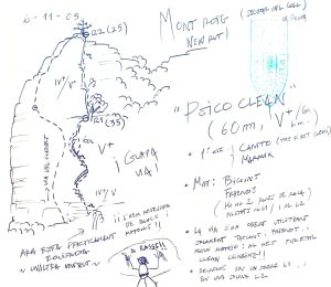 Ressenya de Jordi Marmolejo