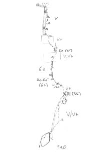 Ressenya original de Manel Solís