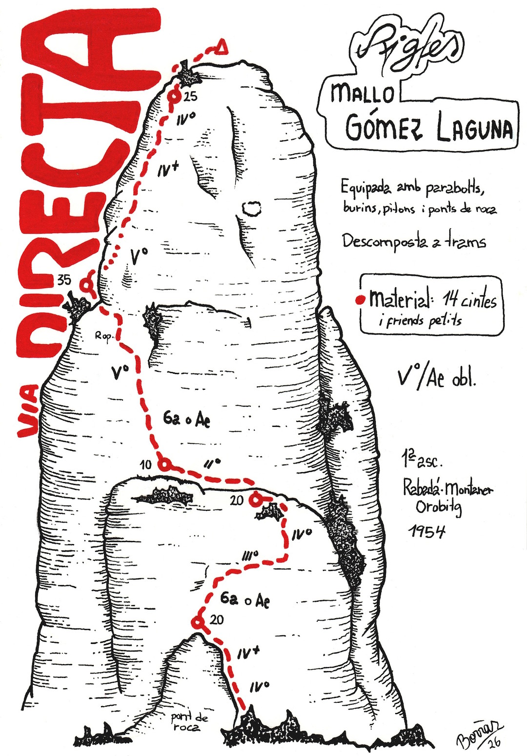 Ressenya de Martí Borràs