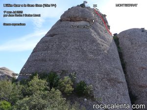 Ressenya