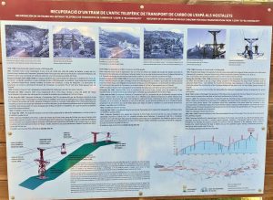 Cartell informatiu